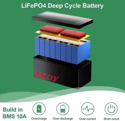 L'industrialisation des batteries sodium-ion s'accélère. Quels sont ces scénarios ou ces changements ?