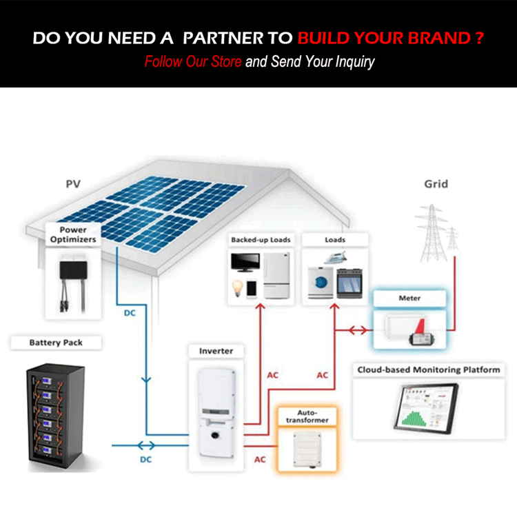Combien coûte un système de batterie solaire domestique ?